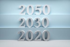 future