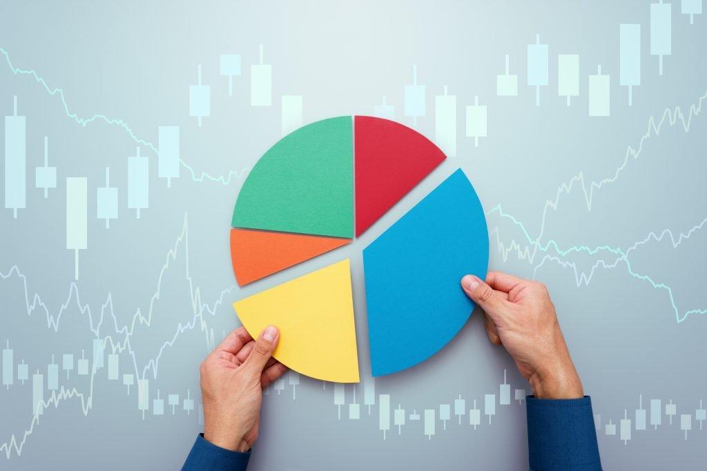 Reexamining the Retirement Investment Portfolio Epstein and White