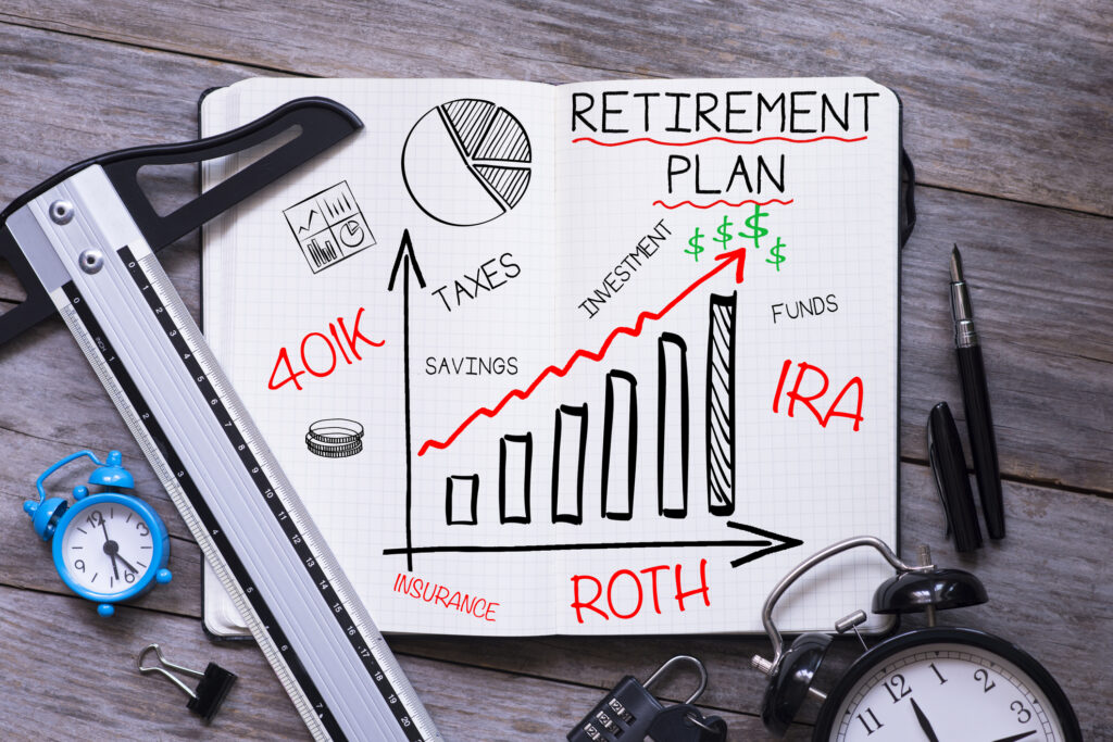 Back to the Basics of Retirement Accounts Mercer Advisors Epstein & White